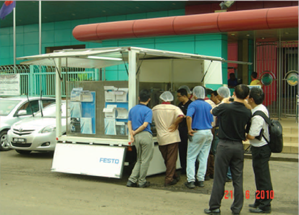 Troubleshooting Service